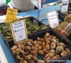 Food prices in Paris, Food prices in Paris